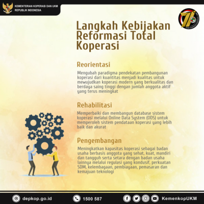 Langkah Kebijakan Reformasi Total Koperasi - 20180712